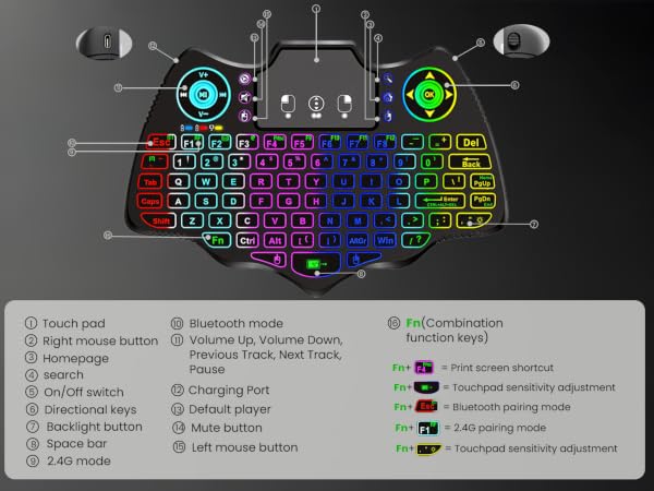 key guide