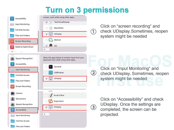 USB/USB C to dual HDMI Adapter for macOS Macbook