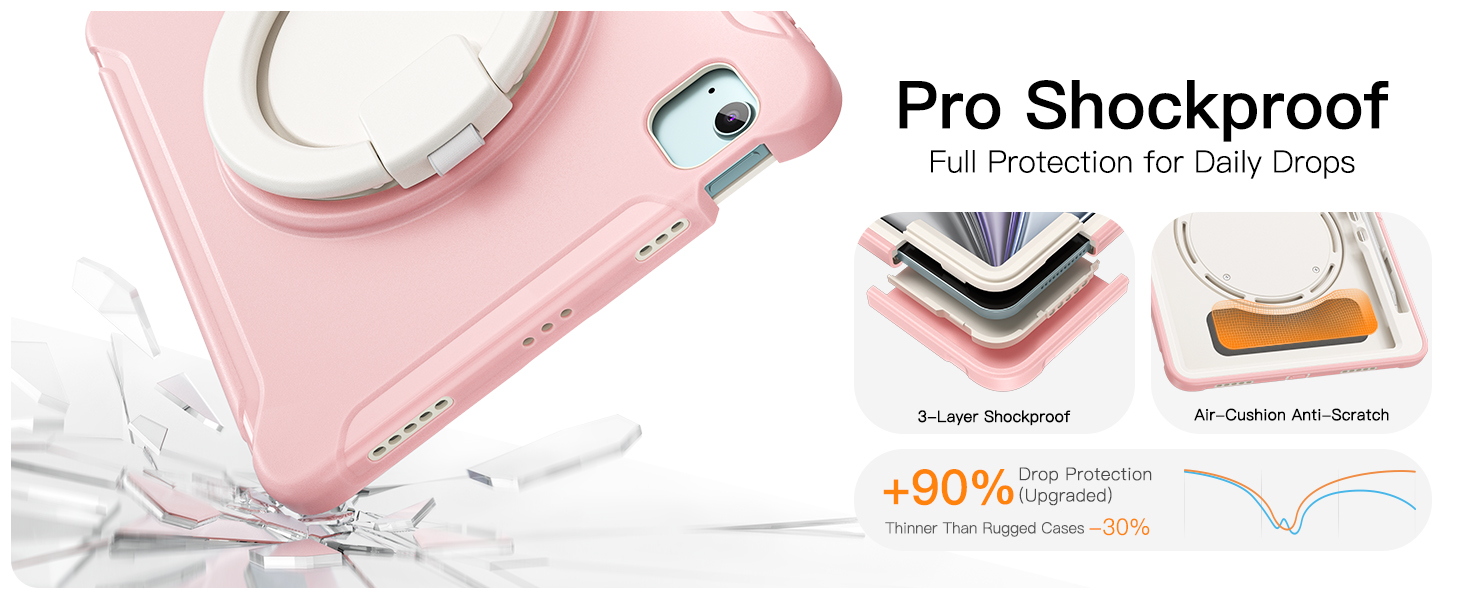 Pro Shockproof Protection: Heavy-duty 3-in-1 with air-cushion layer defends against drops