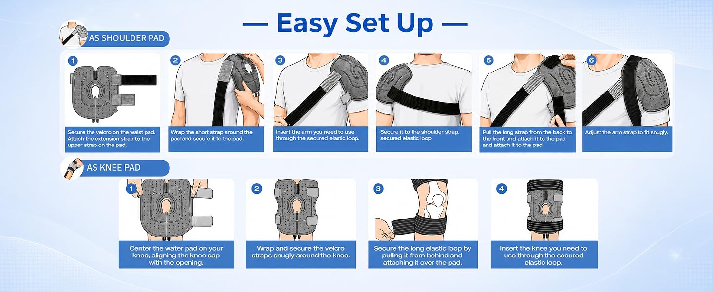 Optimized Fit For Effective Therapy