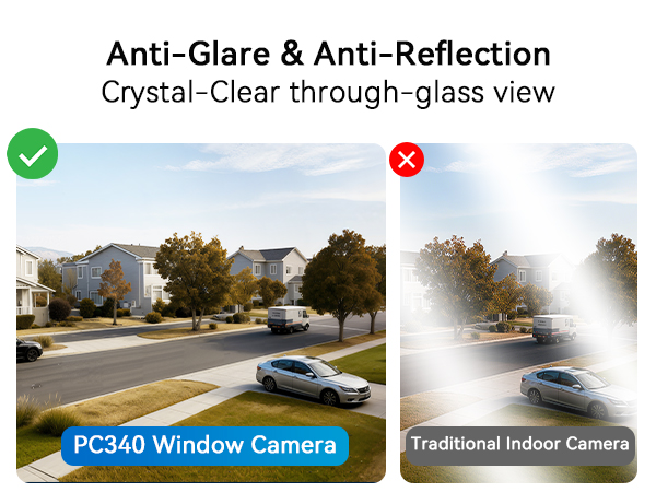 indoor security camera