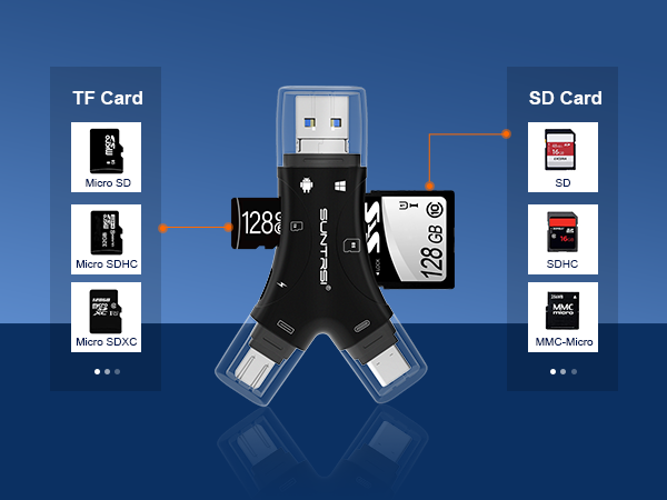 sd card reader for iPhone