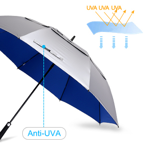 uv umbrella
