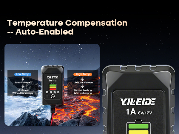 battery charger trickle charger for car battery 12v battery maintainer lithium battery charger