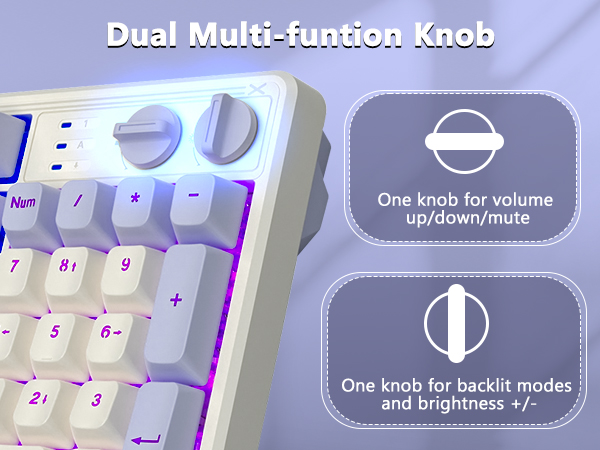 knob