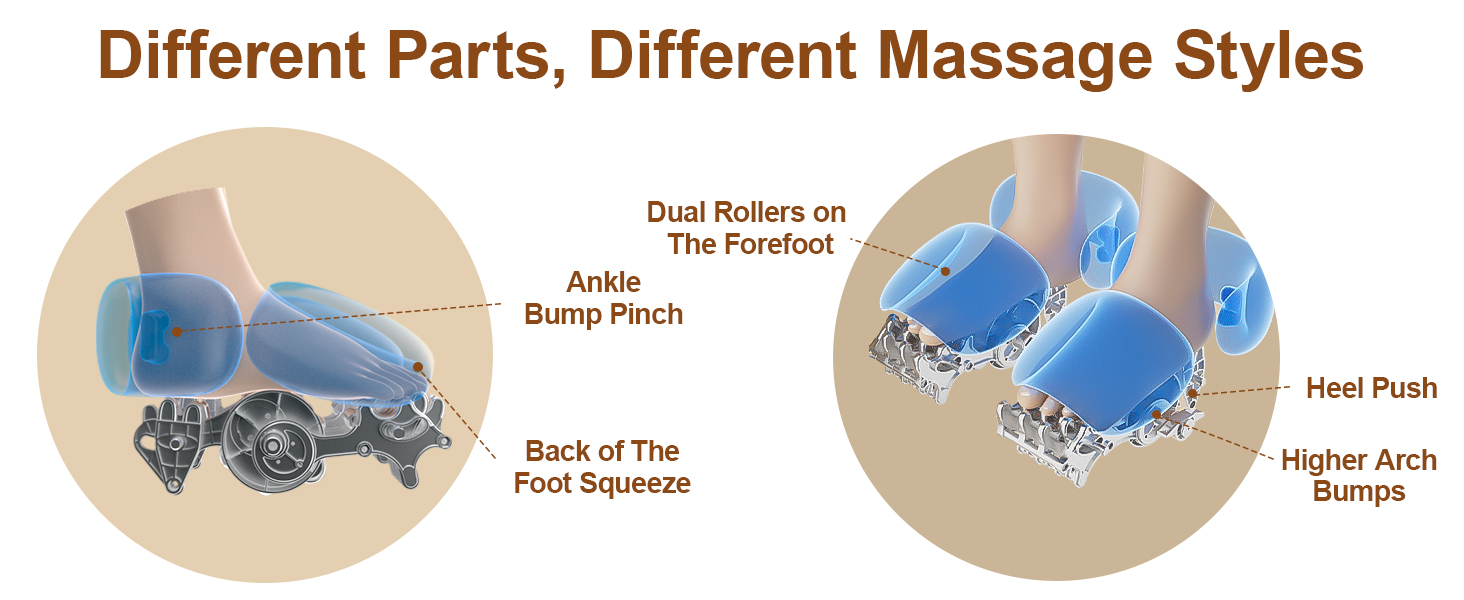 foot massager with heat