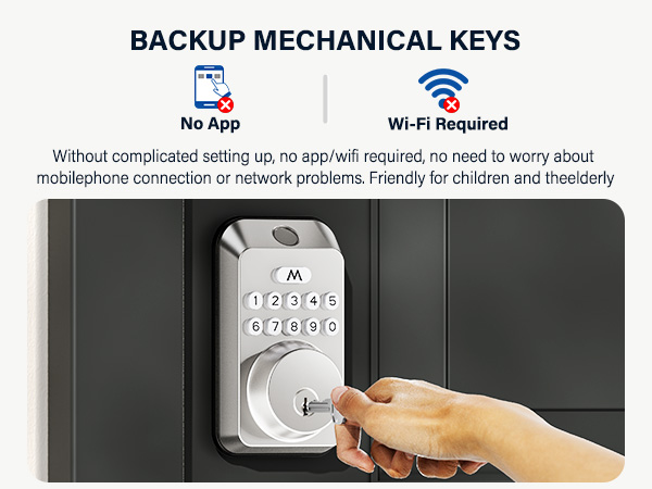 Smart Locks for Front Door