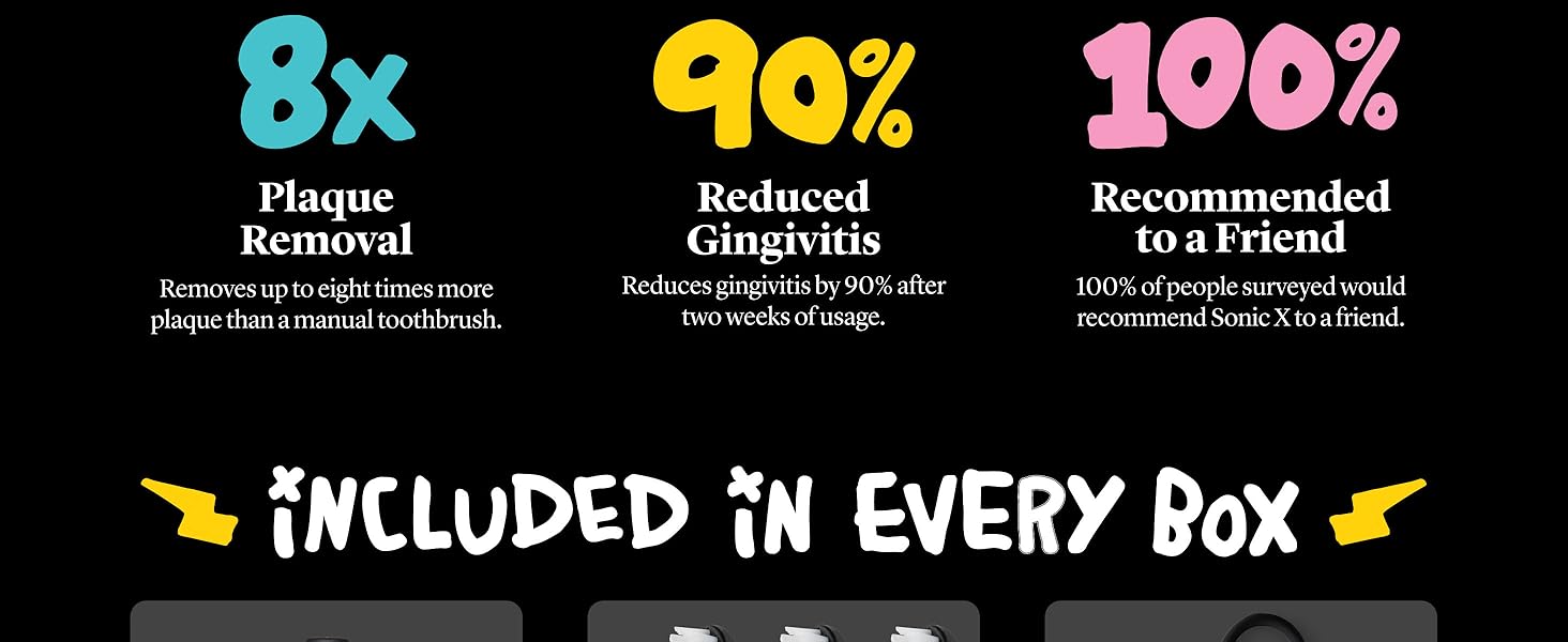 Made by Dentists Sonic X Electric Toothbrush + Replacment Heads- Todays a Good Day