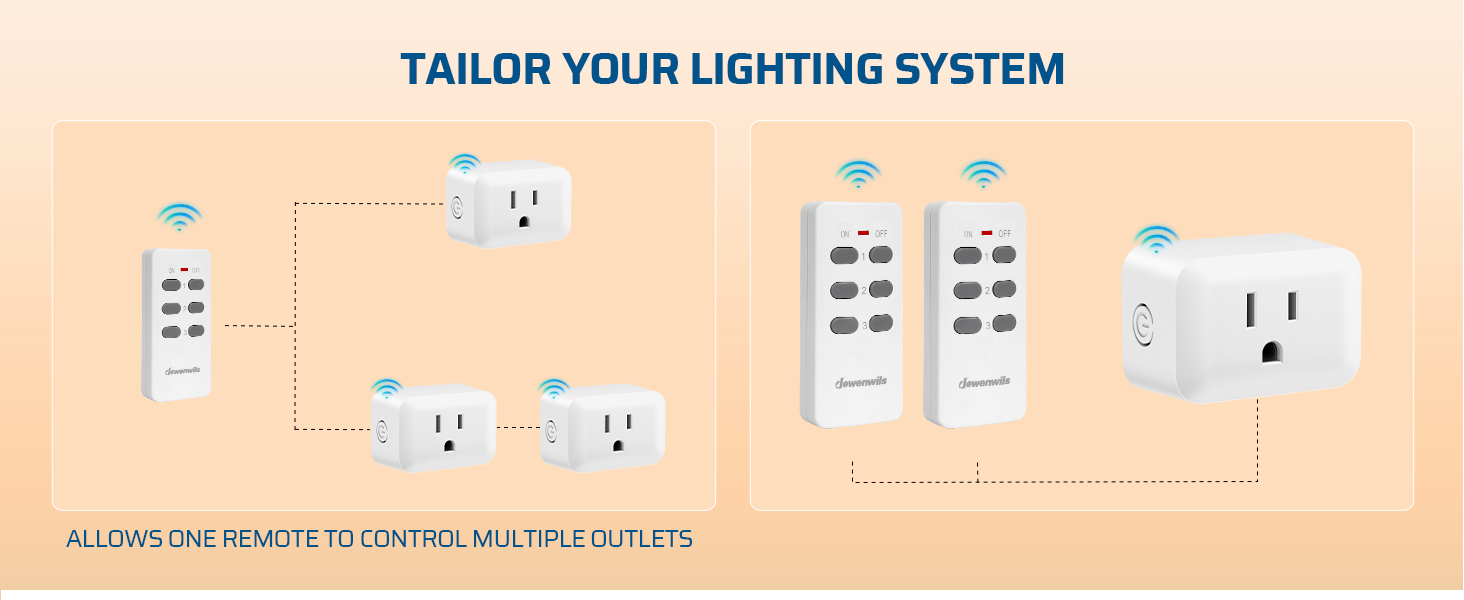 dewenwils remote outlets