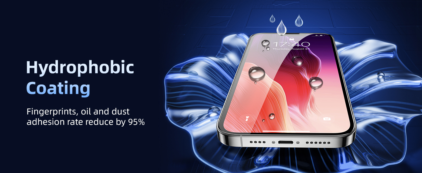 hydrophobic coating screen protector iphone 13 13pro 14