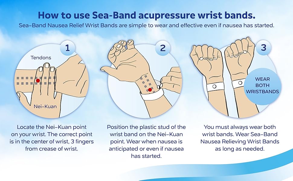 How To Use Sea-Band Acupressure Wrist Bands