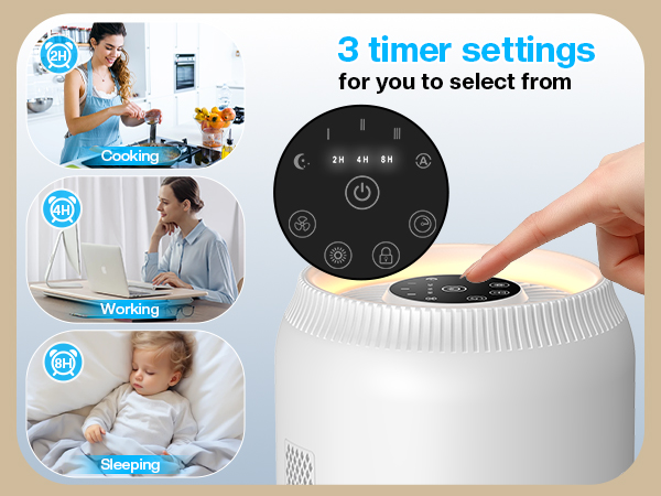 Rddmen 3-in-1 Air Purifier for Home - H13 HEPA Air Filter, Covers Up to 1095 sq ft