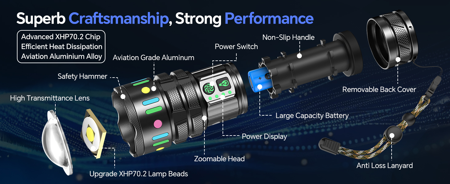Flashlight Composition