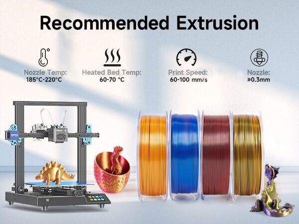 Coextrusion Filament PLA Shiny Filament
