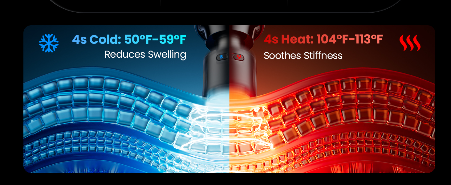 Massage Gun with Heat and Cold