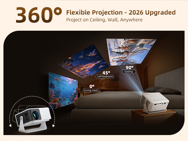 Y3 Mini Projector 2026 Newly Upgraded 360° Rotation