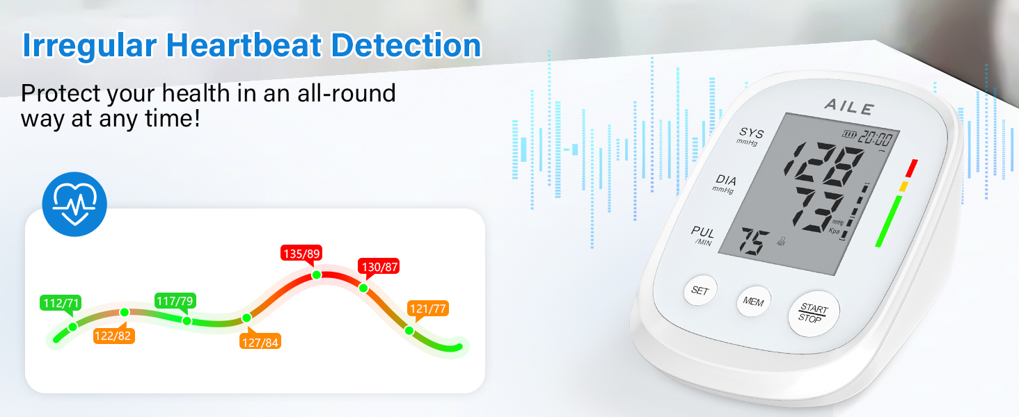Blood Pressure Monitors for Home