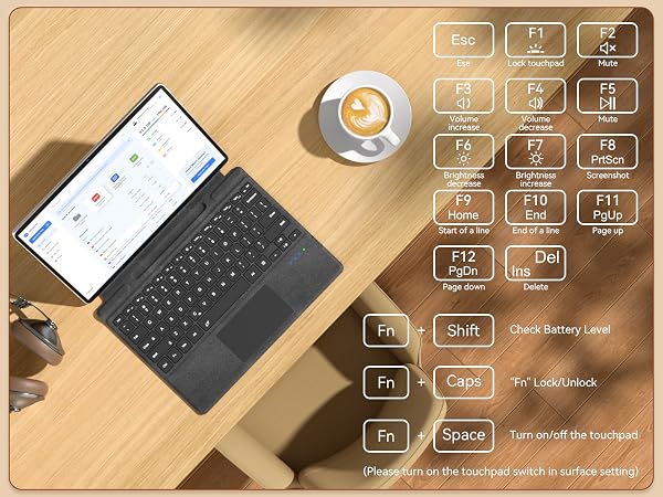Multimedia function keys