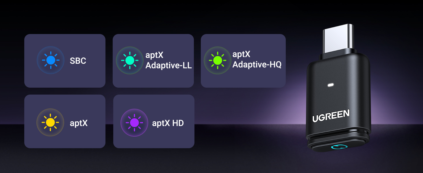 Bluetooth 5.3 Adapter for PS5