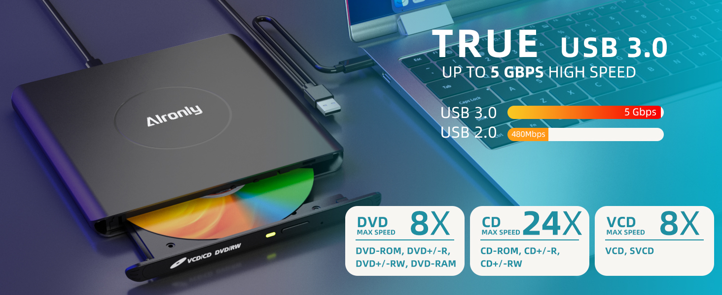 true usb3.0