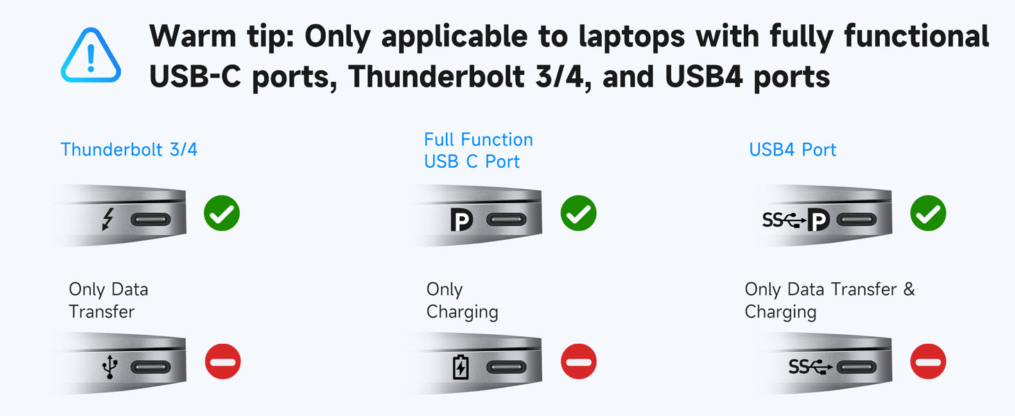 USB C Docking Station Triple Monitor