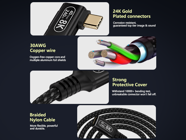 Advanced Durability &amp;amp; Intelligent Protection