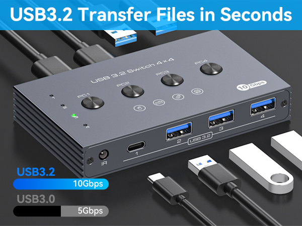 usb 3.2 switch 4 computers 4 Port USB Switcher usb switch 4×4