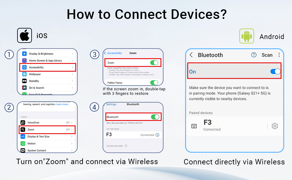How to Connect Devices?