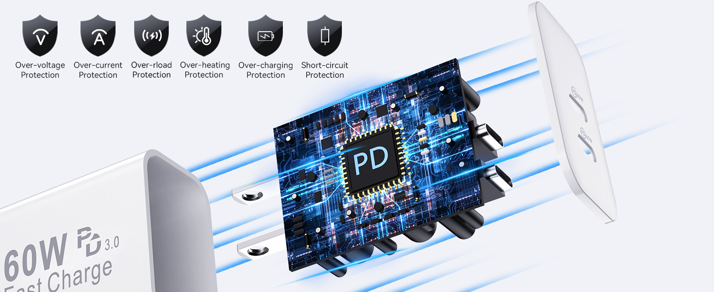 C chargers fast charging, usb c fast charger, iphone charger fast charging block