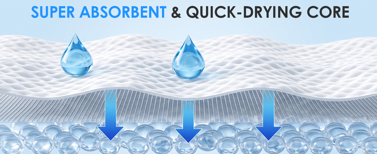 SUPER ABSORBENT &amp;amp; QUICK-DRYING CORE