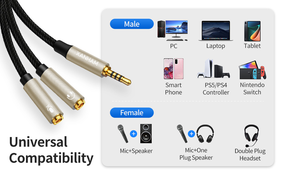 3.5mm audio&amp;mic splitter A+ 06