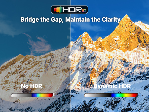 displayport to hdmi