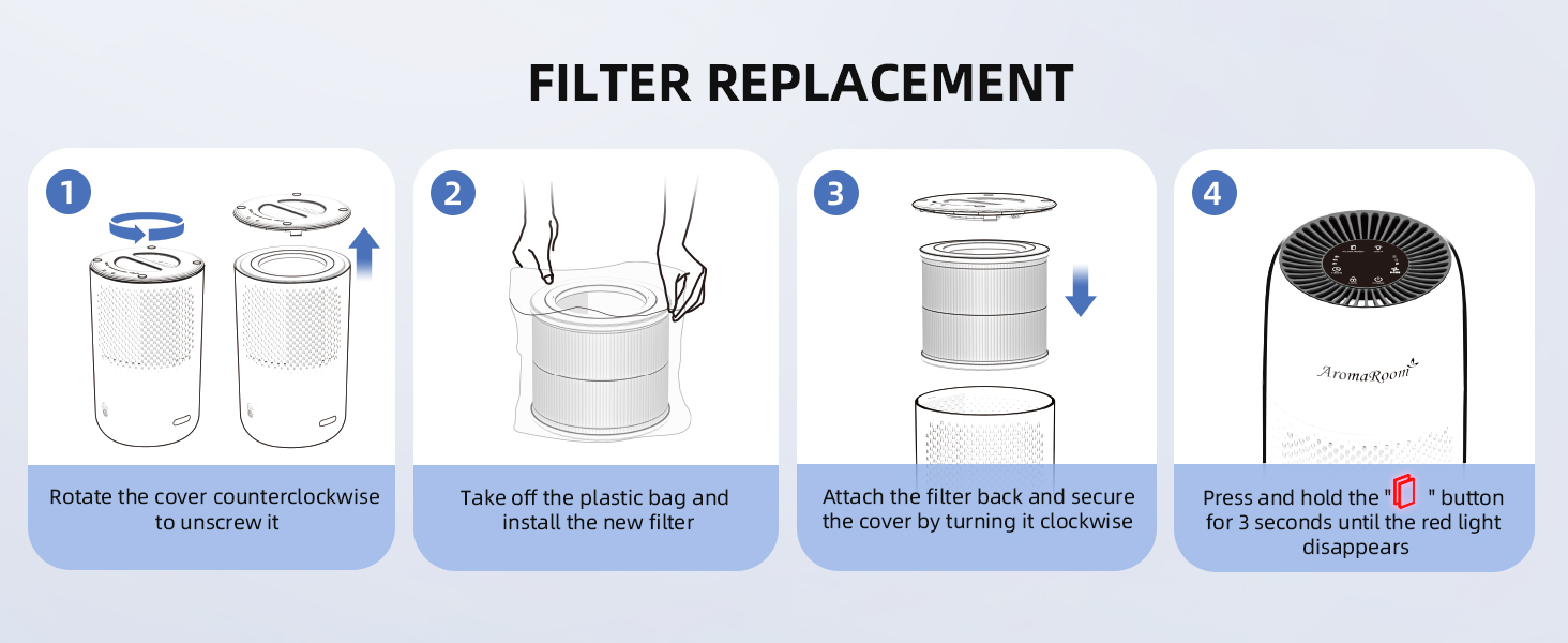 How to Replace the Filter