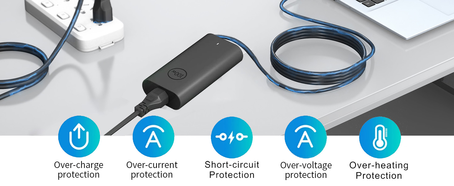 100W USB C charger 