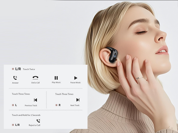 50H Playtime IPX7 Waterproof Earphones, Air Conduction &amp; HD Stereo