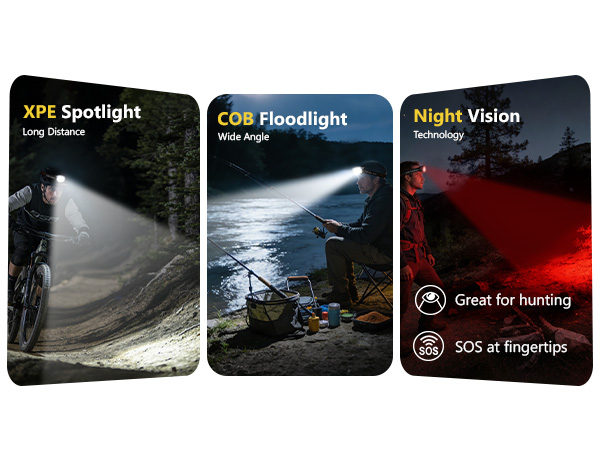 rechargeable headlamp