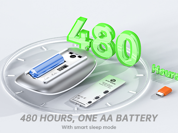 R306C USB C Wireless Mouse for Macbook, iPad, Chromebook