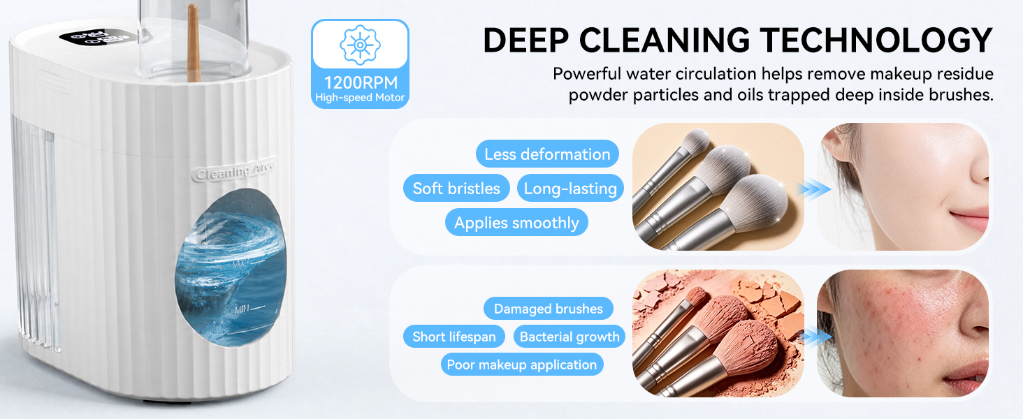 DEEP CLEANING TECHNOLOGY