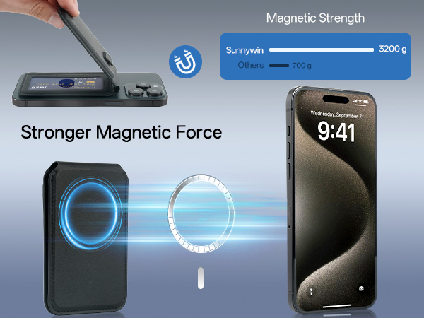 magnetic wallet
