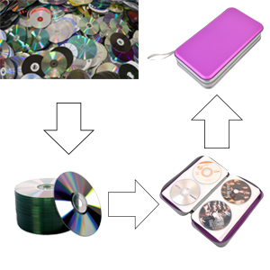 cd case holder for car