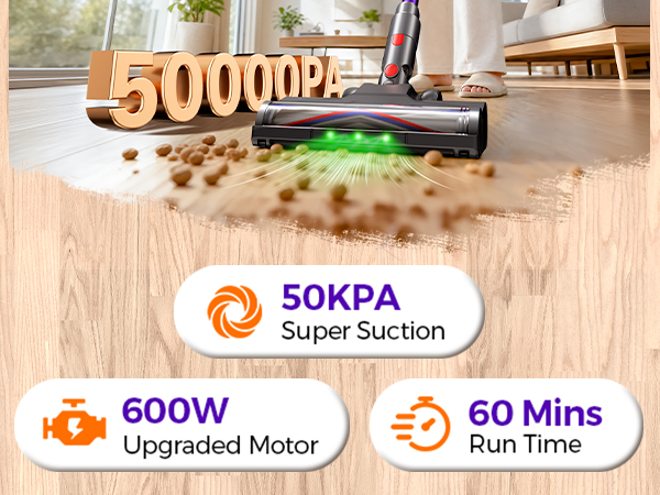 50KPa strong suction lifts pet hair and debris from carpet,glowing LED brush head for thorough clean