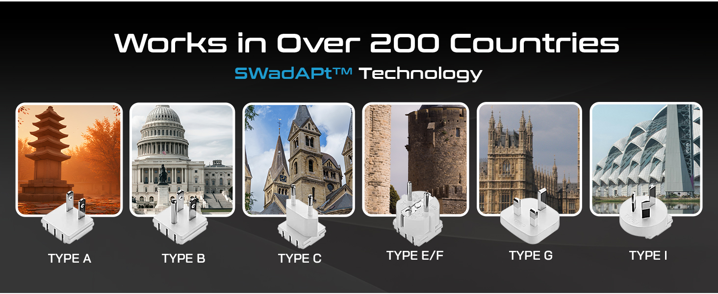 travel adapter and voltage converter