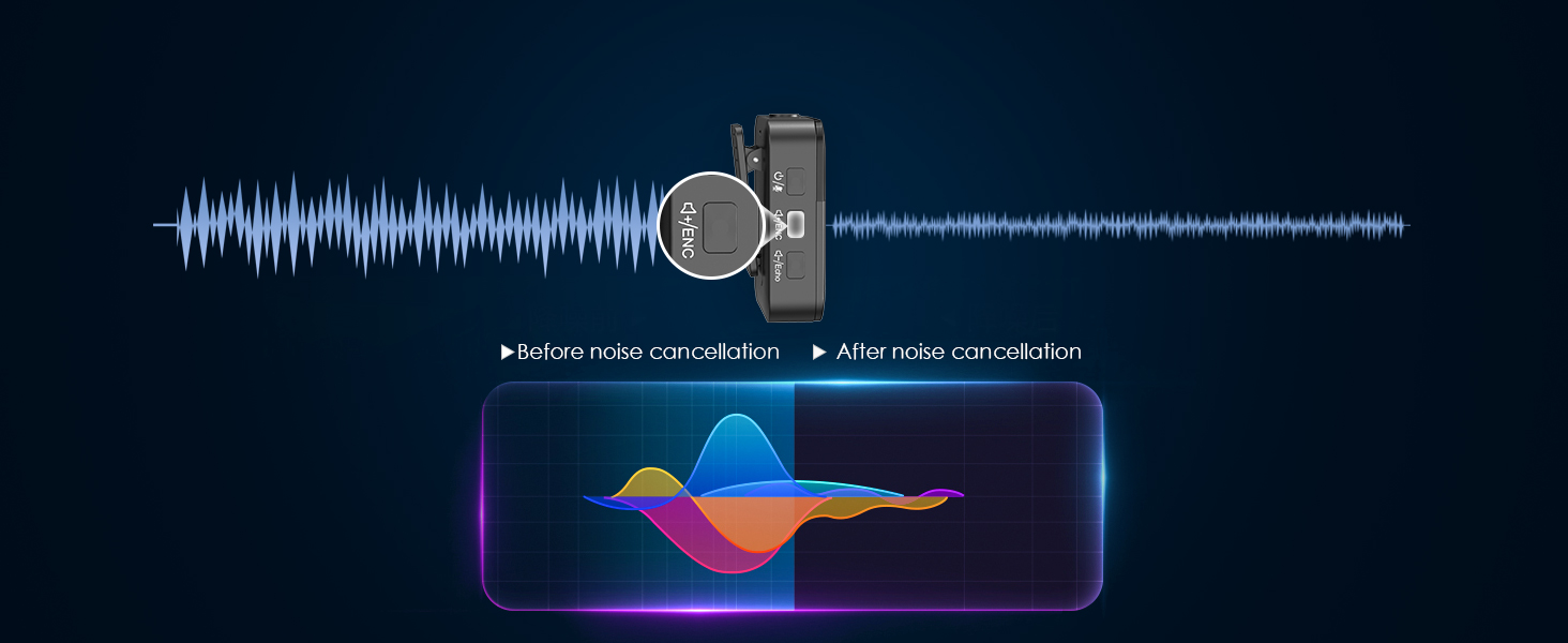 Wireless Lavalier Microphone for iPhone