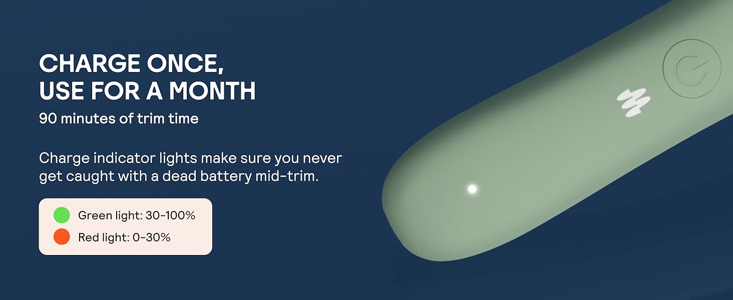 Text reads: 'CHARGE ONCE, USE FOR A MONTH 90 minutes of run time.' Product image shows a light green electronic device against dark blue background.