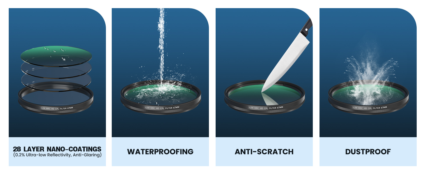cpl filter with nano-coatings waterproofing anti-scratch dustproof
