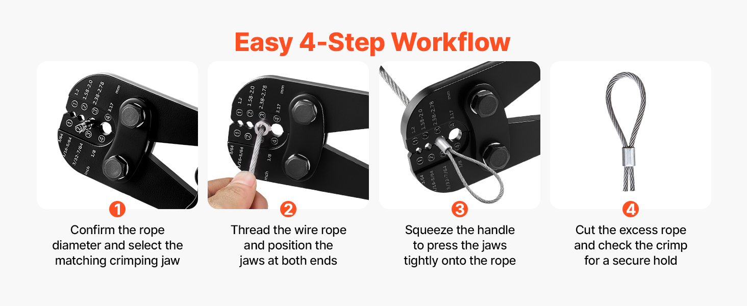 swaging tool kit