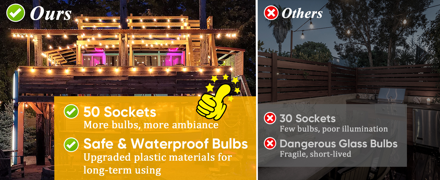 edison bulb string lights