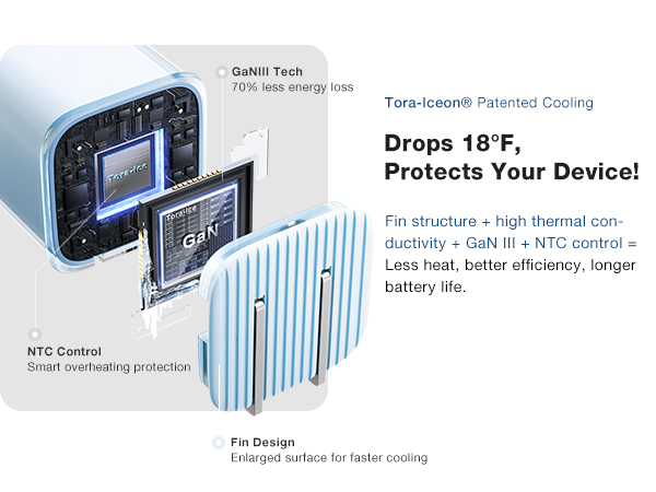 apple charger block iphone charger usb c samsung fast charger type c anker iphone charger