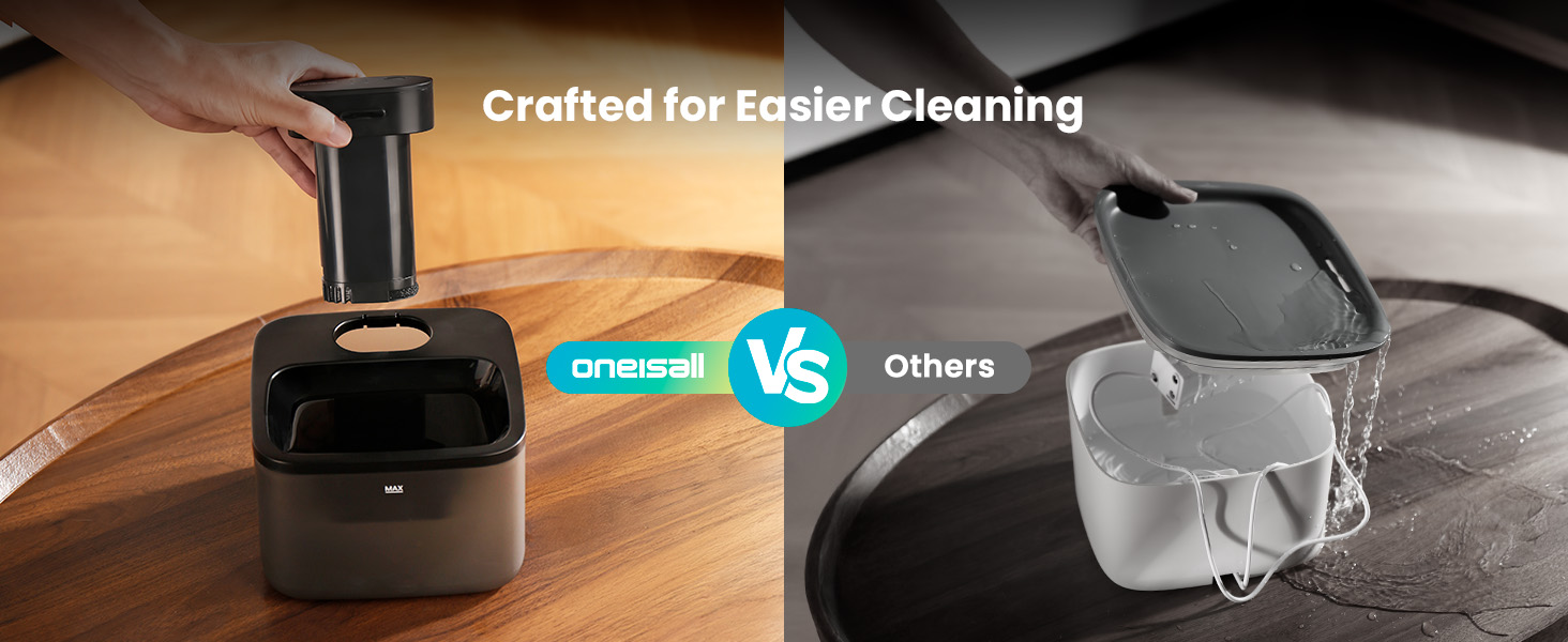 Easy to Clean