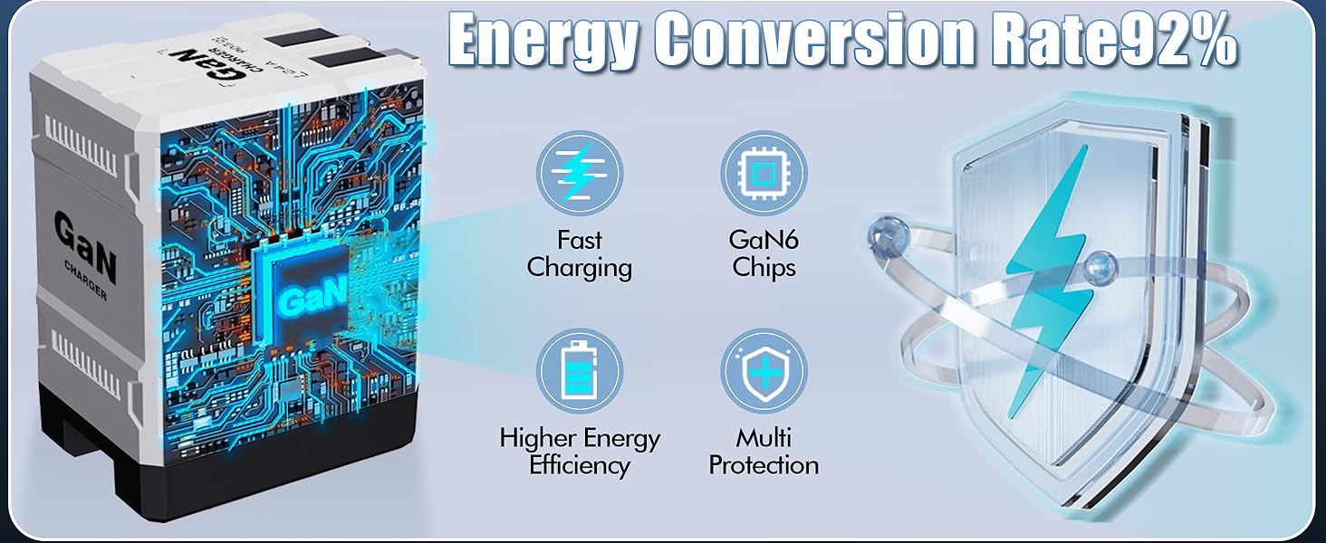 Phone Charger Fast Charging